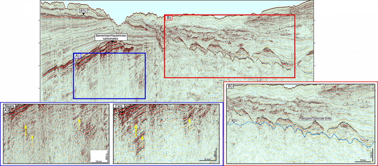 Figure 7. Seismic examples of Play-types