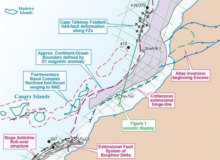 The main structural and crustal elements of the Central Segment of the Moroccan Atlantic Margin